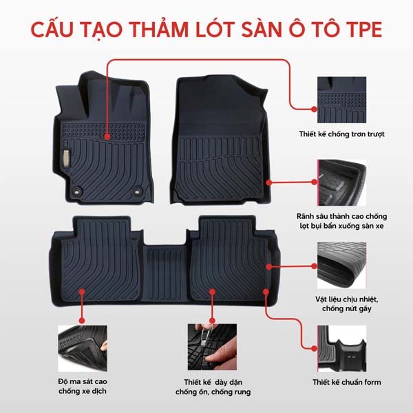 Cấu trúc thảm lót sàn ô tô TPE